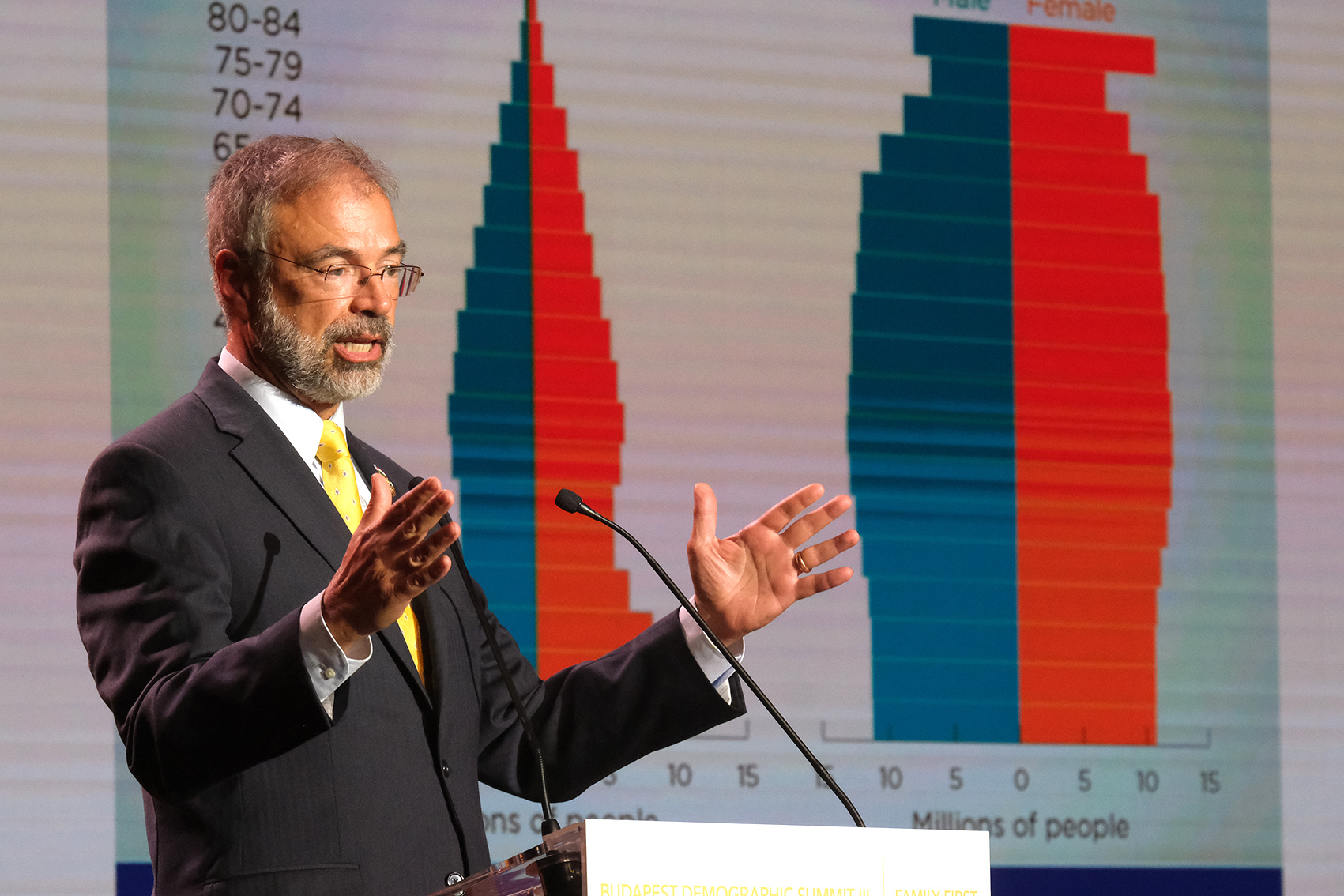 Andy Harris: We must boost population numbers for economic reasons as well!