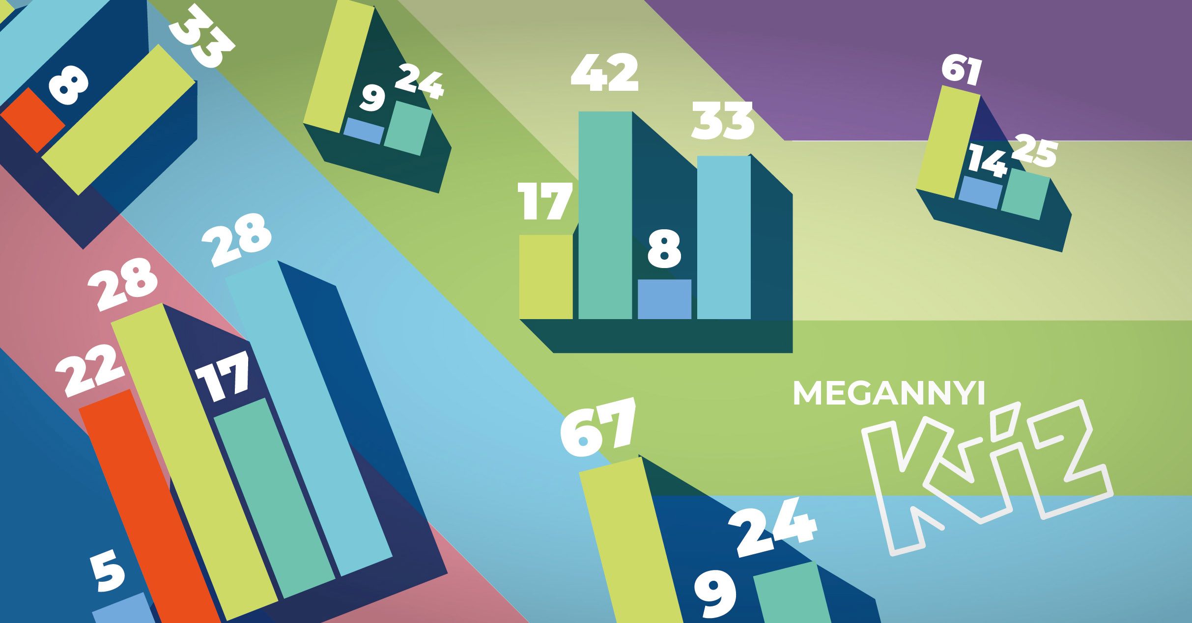 Hegyek vagy vízpart? Lekváros vagy nutellás?  – Mit szeretnek az olvasóink?   