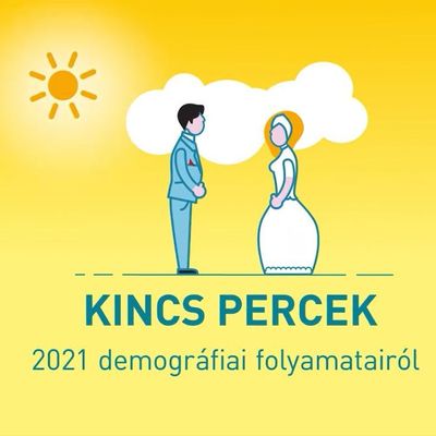 KINCS Percek – a fiatalokról