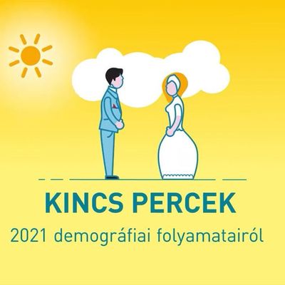 KINCS Percek: demográfiai sikerek videókon