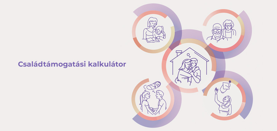 Számoljon velünk az Esküvő Kiállításon is